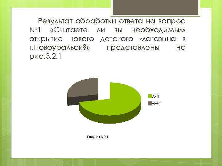 Результат обработки ответа на вопрос № 1 «Считаете ли вы необходимым открытие нового детского