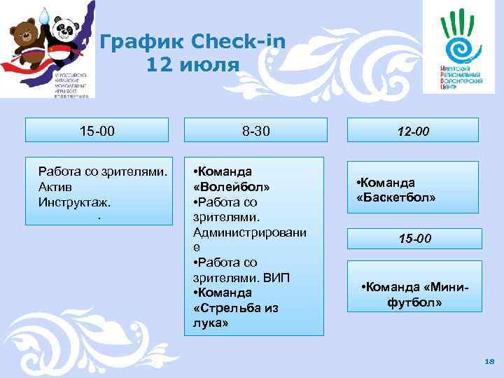 График Check-in 12 июля 15 -00 Работа со зрителями. Актив Инструктаж. . 8 -30