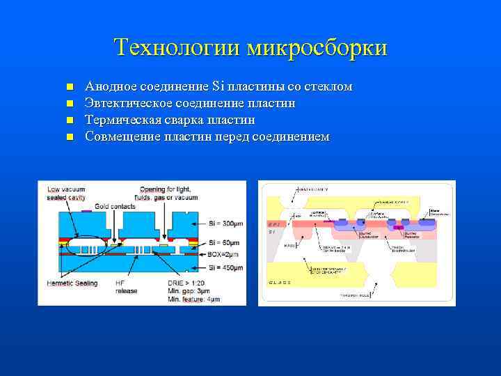 Технологии микросборки n n Анодное соединение Si пластины со стеклом Эвтектическое соединение пластин Термическая