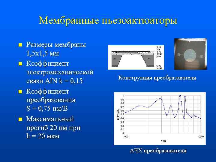 Мембранные пьезоактюаторы n n Размеры мембраны 1, 5 х1, 5 мм Коэффициент электромеханической связи