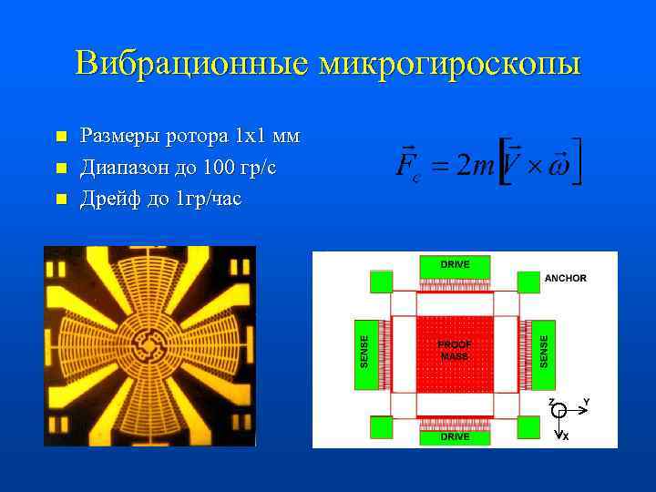 Вибрационные микрогироскопы n n n Размеры ротора 1 х1 мм Диапазон до 100 гр/с