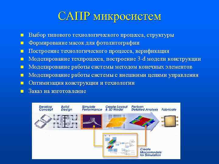 САПР микросистем n n n n Выбор типового технологического процесса, структуры Формирование масок для