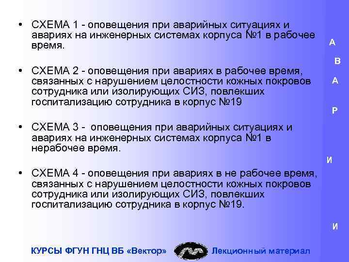  • СХЕМА 1 - оповещения при аварийных ситуациях и авариях на инженерных системах