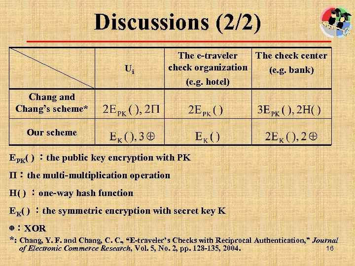 Discussions (2/2) Ui The e-traveler The check center check organization (e. g. bank) (e.