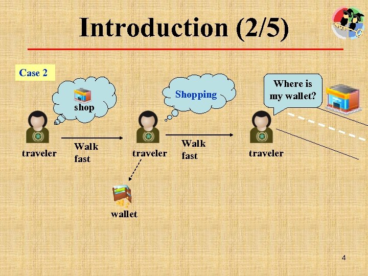 Introduction (2/5) Case 2 Shopping shop traveler Walk fast Where is my wallet? traveler