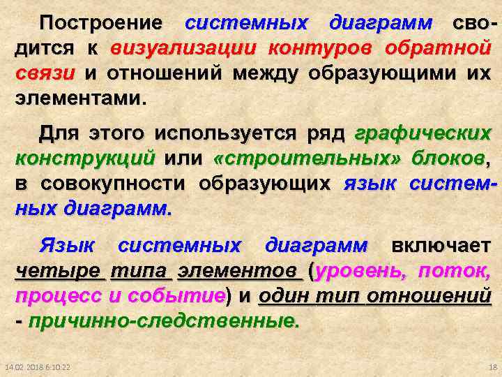 Построение системных диаграмм сводится к визуализации контуров обратной связи и отношений между образующими их