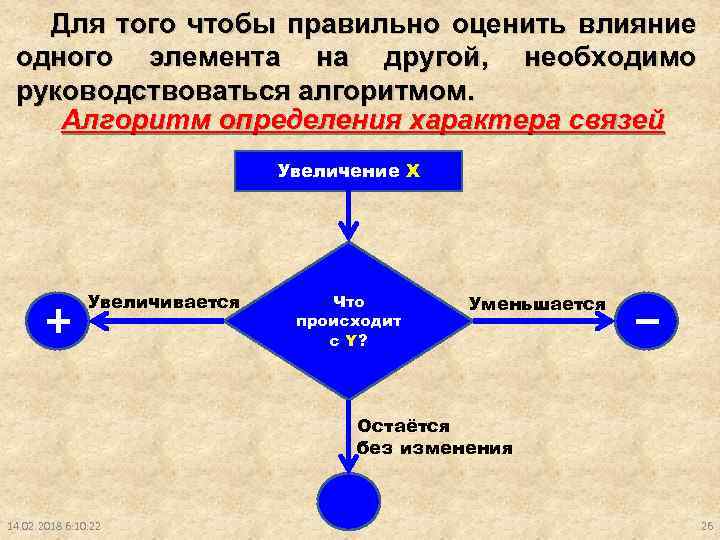 Згуровский системный анализ проблемы методология приложения djvu