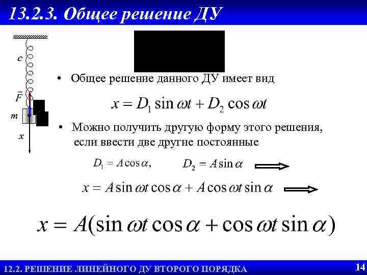 13. 2. 3. Общее решение ДУ c • Общее решение данного ДУ имеет вид