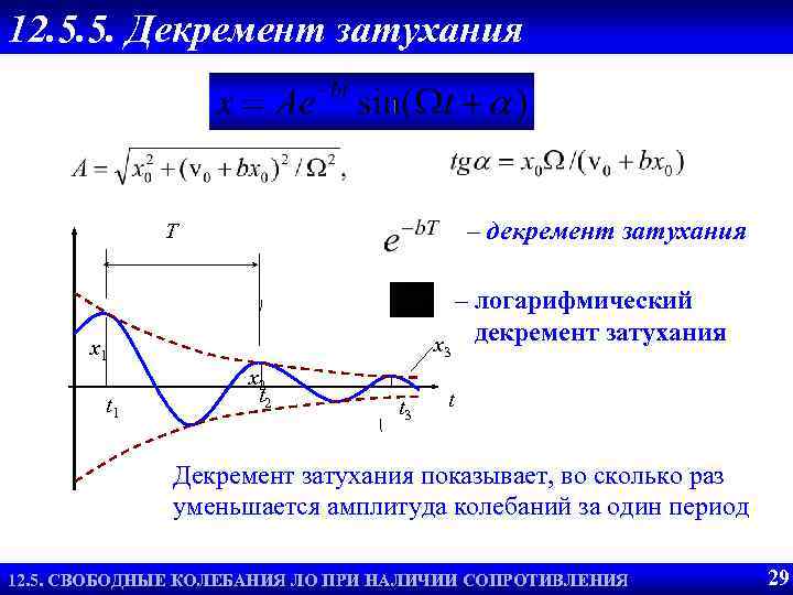 Логарифмический декремент затухания это физическая величина