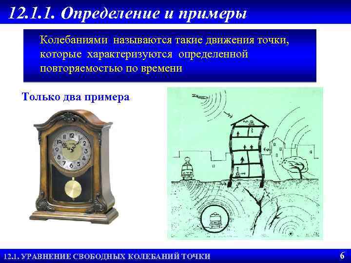 12. 1. 1. Определение и примеры Колебаниями называются такие движения точки, которые характеризуются определенной