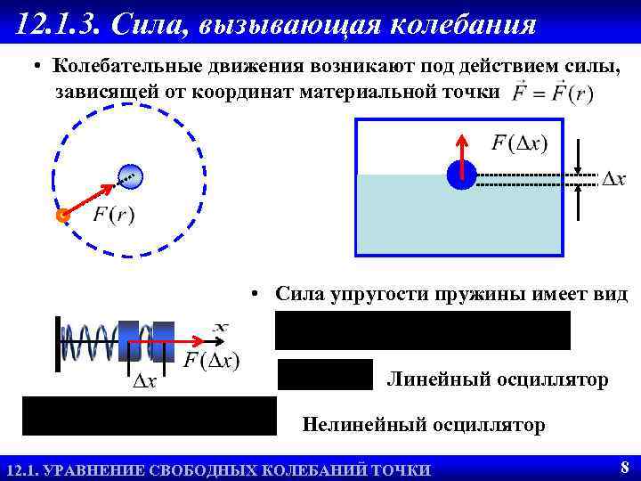 Упругость колебания