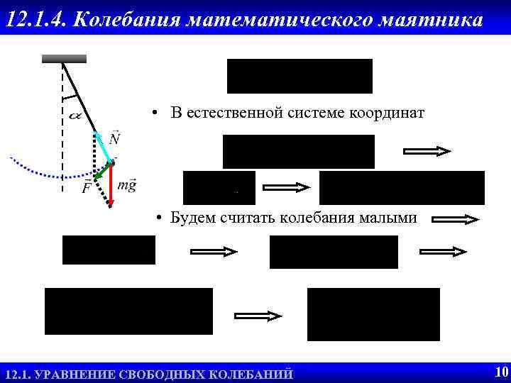 12. 1. 4. Колебания математического маятника • В естественной системе координат • Будем считать
