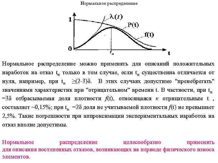 Нормальное распределение можно применять для описаний положительных наработок на отказ tн только в том