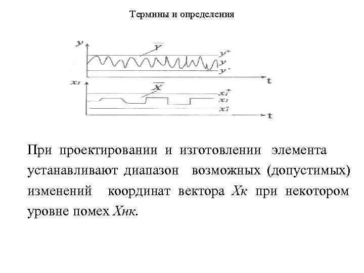 Термины и определения При проектировании и изготовлении элемента устанавливают диапазон возможных (допустимых) изменений координат