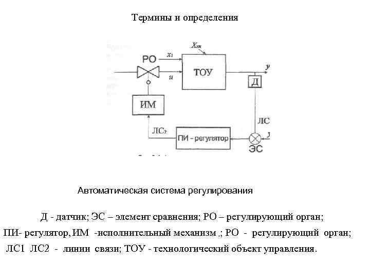 Термины и определения Автоматическая система регулирования Д датчик; ЭС – элемент сравнения; РО –