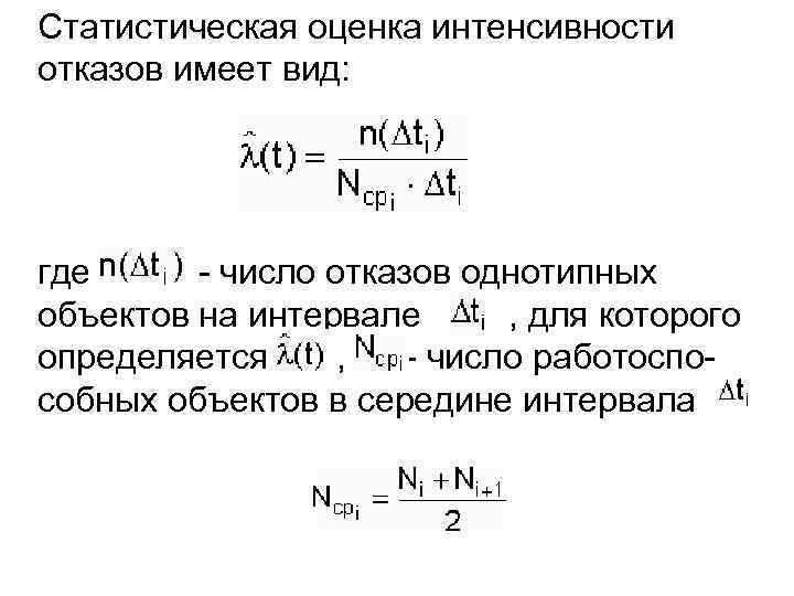 Интенсивность отказов устройства