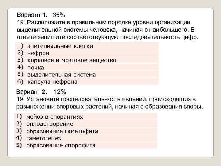 План по егэ по биологии