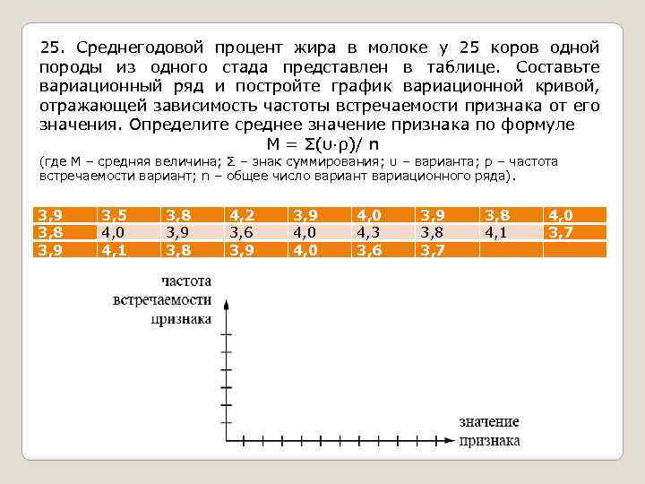 Процент телесного жира по фото