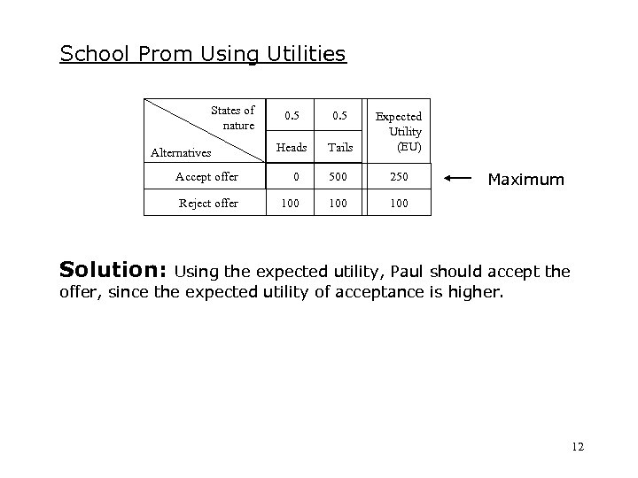 School Prom Using Utilities States of nature Alternatives 0. 5 Heads Tails Expected Utility