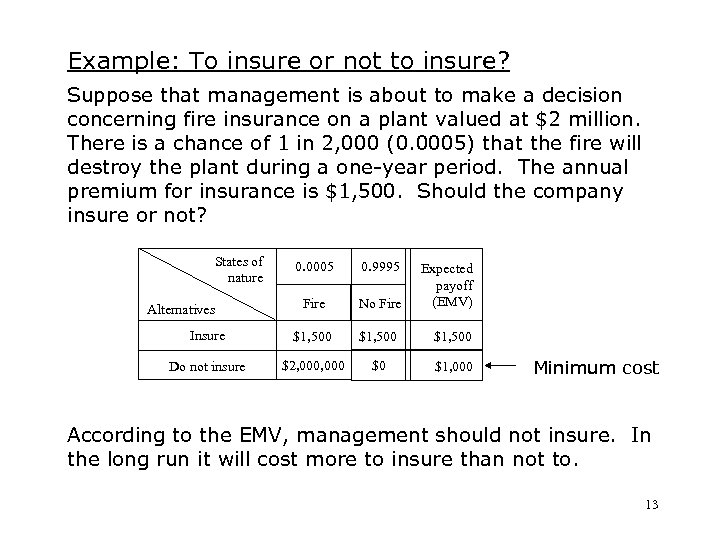 Example: To insure or not to insure? Suppose that management is about to make