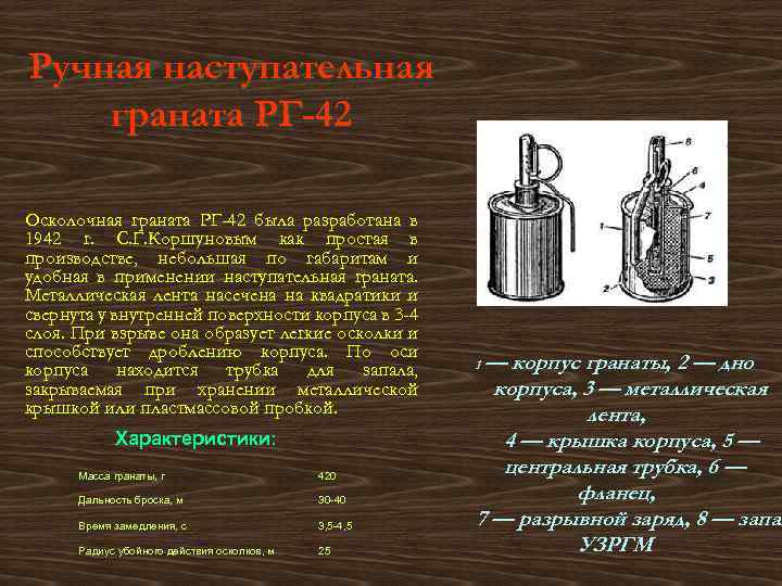 Ручная наступательная граната РГ-42 Осколочная граната РГ-42 была разработана в 1942 г. С. Г.