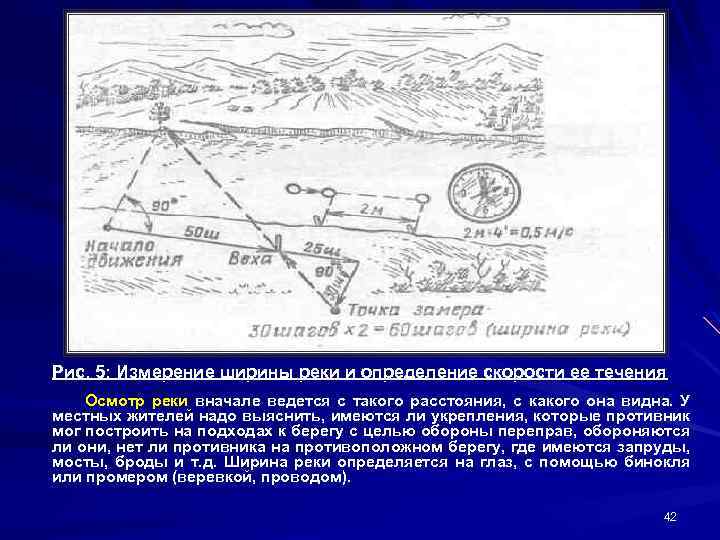 Действия солдата в обороне