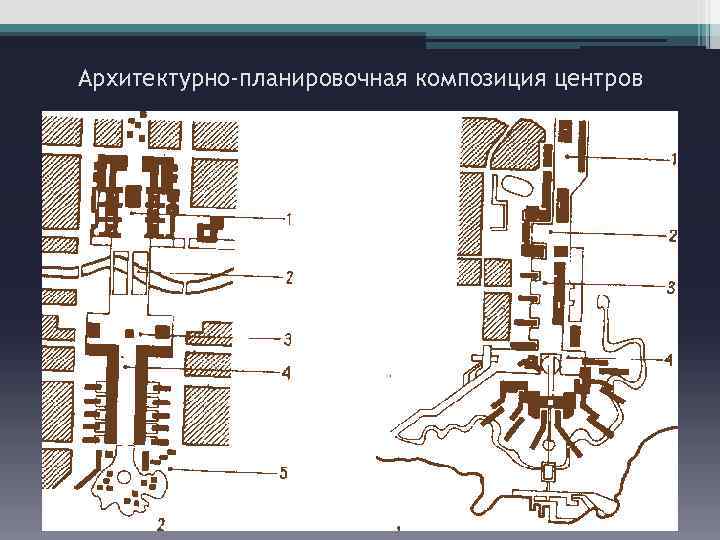 Архитектурно-планировочная композиция центров 