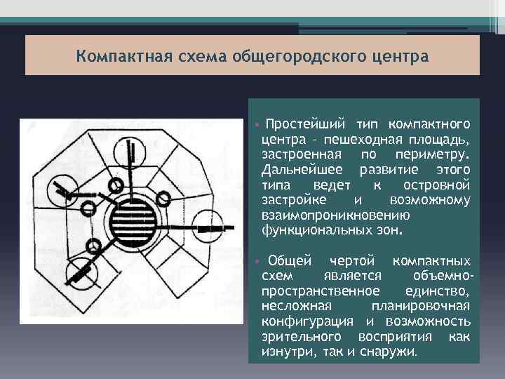 Компактная схема общегородского центра • Простейший тип компактного центра – пешеходная площадь, застроенная по