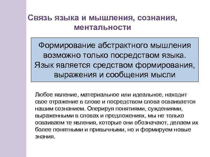 Связь языка и мышления, сознания, ментальности Формирование абстрактного мышления возможно только посредством языка. Язык