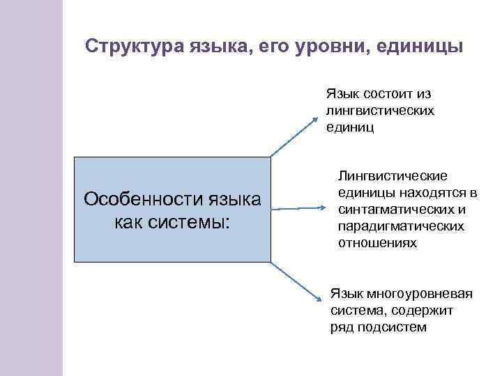 Картинки на тему роль русского языка в мире