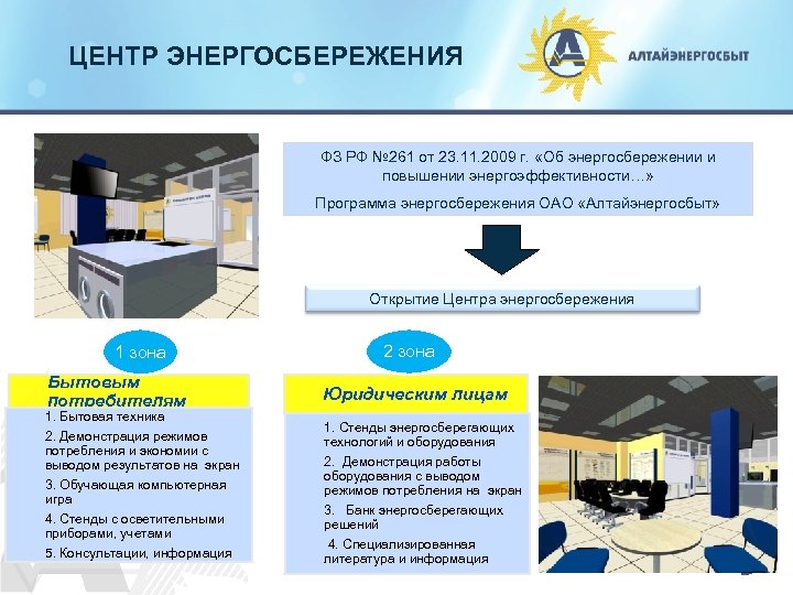 ЦЕНТР ЭНЕРГОСБЕРЕЖЕНИЯ ФЗ РФ № 261 от 23. 11. 2009 г. «Об энергосбережении и