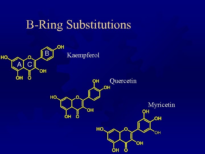 B-Ring Substitutions B Kaempferol A C Quercetin Myricetin 