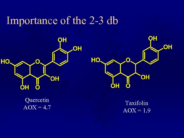 Importance of the 2 -3 db Quercetin AOX = 4. 7 Taxifolin AOX =