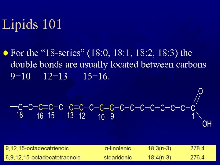 Lipids 101 ® For the “ 18 -series” (18: 0, 18: 1, 18: 2,