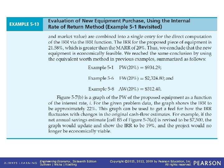 EXAMPLE 5 -13 (continued) Evaluation of New Equipment Purchase, Using the Internal Rate of