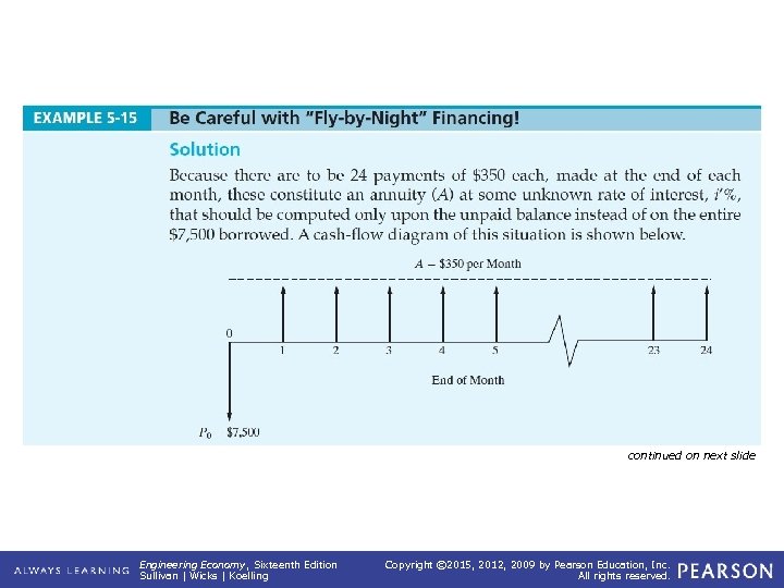 EXAMPLE 5 -15 (continued) -Night” Financing! Be Careful with “Fly-by continued on next slide