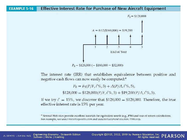 EXAMPLE 5 -16 (continued) Effective Interest Rate for Purchase of New Aircraft Equipment Engineering