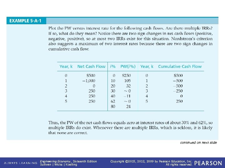 EXAMPLE 5 -A-1 continued on next slide Engineering Economy, Sixteenth Edition Sullivan | Wicks