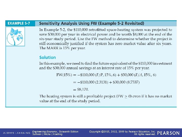 EXAMPLE 5 -7 Sensitivity Analysis Using FW (Example 5 -2 Revisited) Engineering Economy, Sixteenth