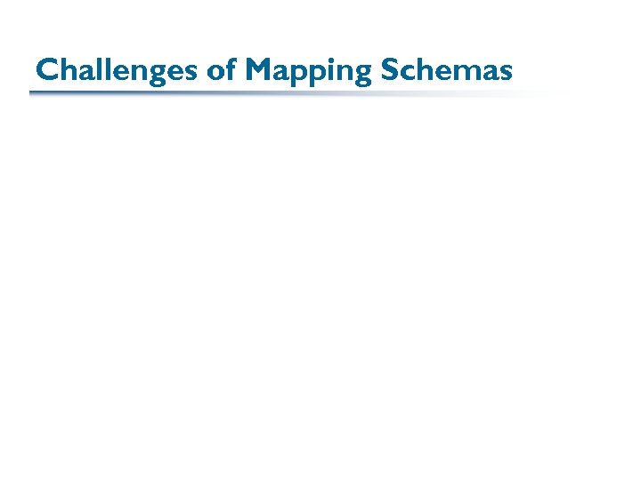 Challenges of Mapping Schemas 