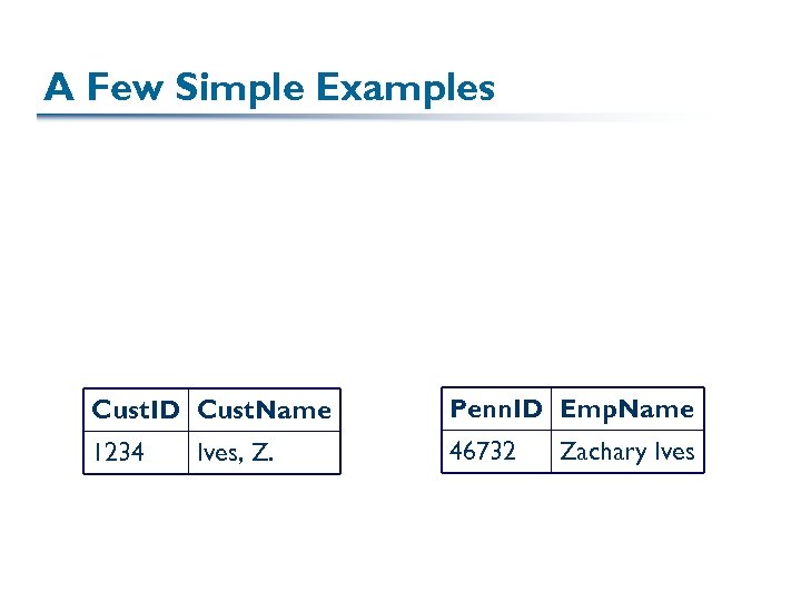 A Few Simple Examples Cust. ID Cust. Name Penn. ID Emp. Name 1234 46732