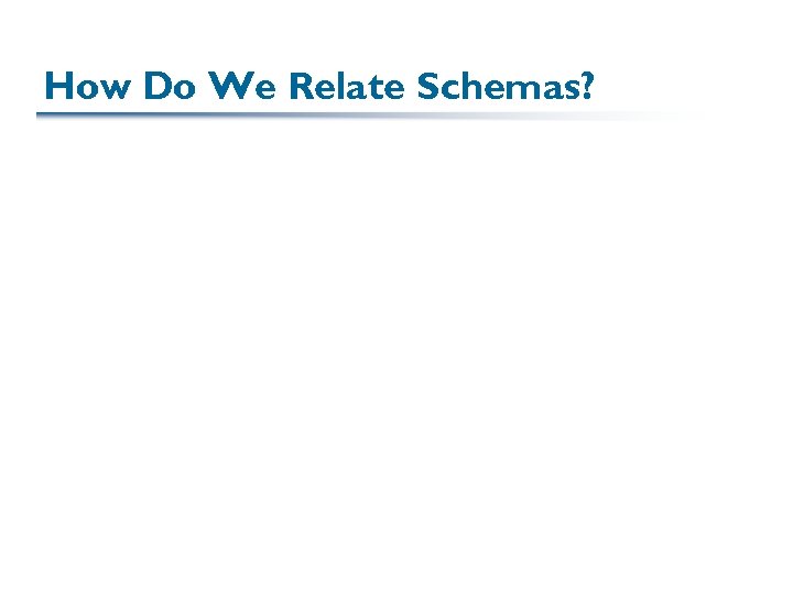 How Do We Relate Schemas? 