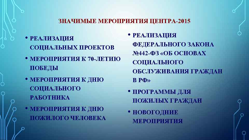 Значащее мероприятие. Социально-значимое мероприятие это. Значимые мероприятия. Социально-значимых мероприятиях. Социально-значимые мероприятия в школе.