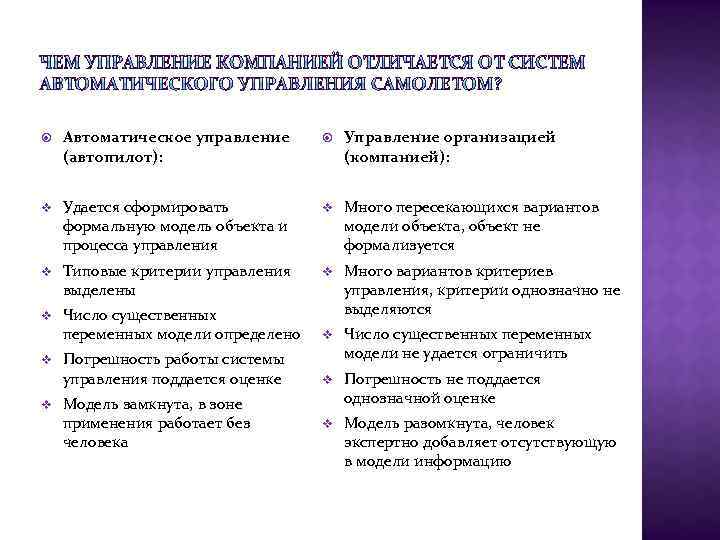  Автоматическое управление (автопилот): Управление организацией (компанией): v Удается сформировать формальную модель объекта и