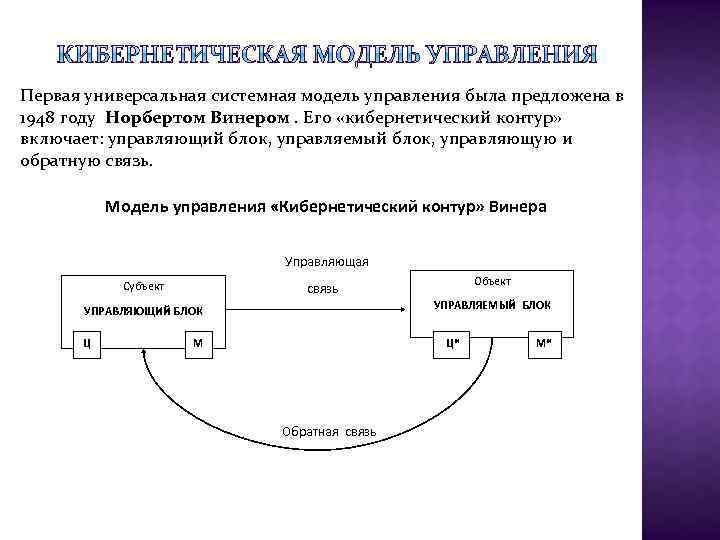 Первая универсальная системная модель управления была предложена в 1948 году Норбертом Винером. Его «кибернетический