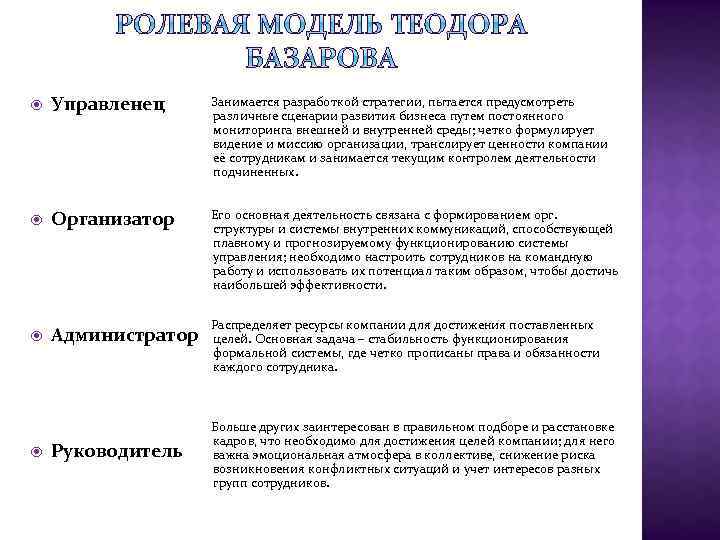  Управленец Занимается разработкой стратегии, пытается предусмотреть различные сценарии развития бизнеса путем постоянного мониторинга