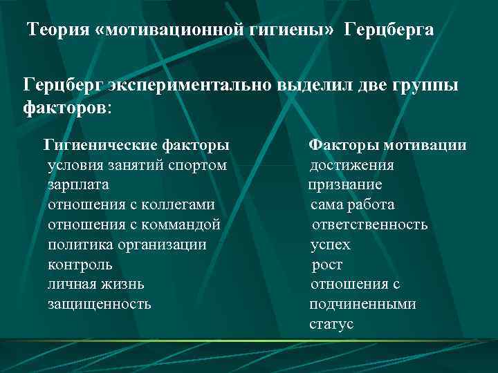 Теория «мотивационной гигиены» Герцберга Герцберг экспериментально выделил две группы факторов: Гигиенические факторы Факторы мотивации