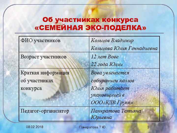 Об участниках конкурса «СЕМЕЙНАЯ ЭКО-ПОДЕЛКА» ФИО участников Кольцов Владимир Кольцова Юлия Геннадиевна Возраст участников