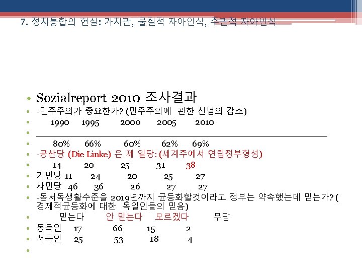 7. 정치통합의 현실: 가치관, 물질적 자아인식, 주관적 자아인식 • Sozialreport 2010 조사결과 -민주주의가 중요한가?