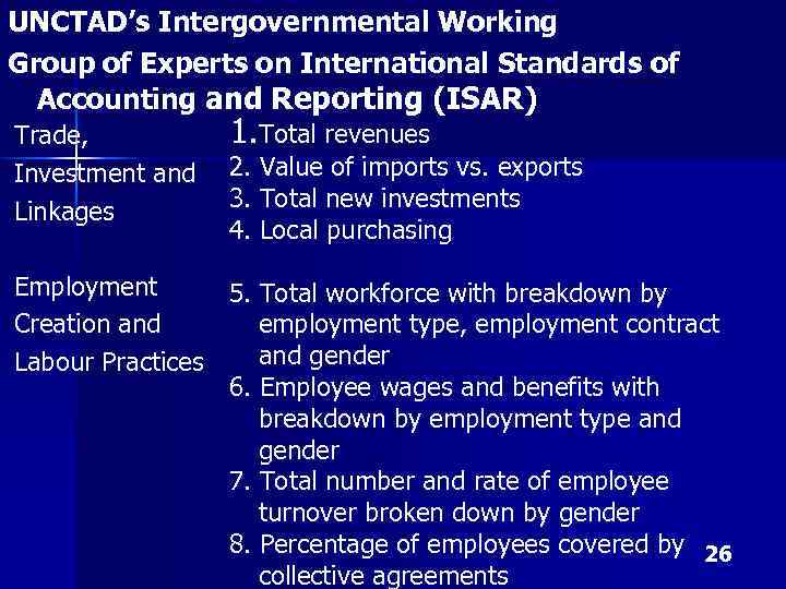 UNCTAD’s Intergovernmental Working Group of Experts on International Standards of Accounting and Reporting (ISAR)